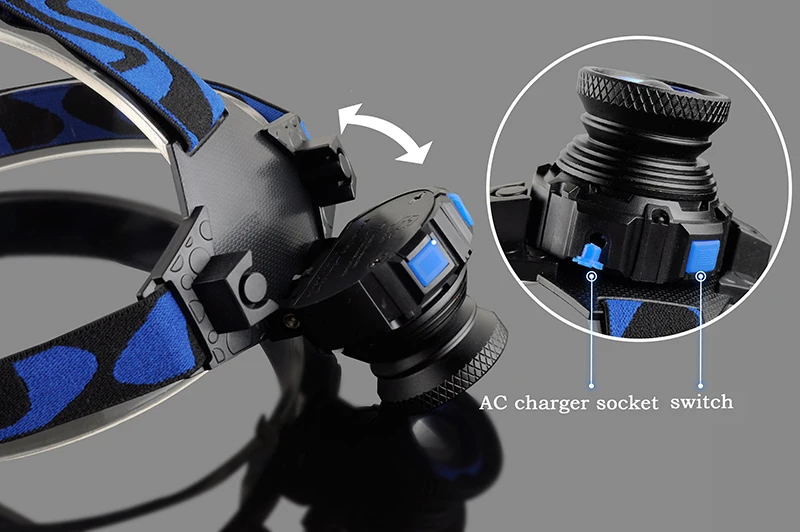 Litwod Z202308 CREE XP-G2 Q5 Встроенный перезаряжаемый аккумулятор светодиодный Яркий налобный фонарь фонарик torhc Zoomable
