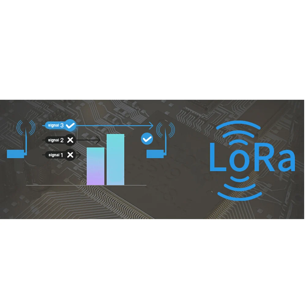 Wireless Module 433MHZ Serial Port LORA Spread Spectrum 3000 Meters UART Interface | Освещение