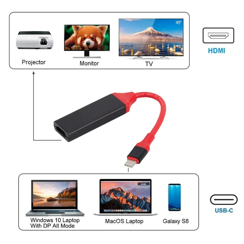 SOONHUA USB C to HDMI Video Adapter 3.1 Male Female Cable Converter for Samsung S8 Plus Huawei mate10 | Электроника
