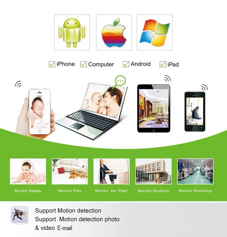 Ip-камера 1080 p, wifi, cctv, система безопасности, водонепроницаемая, беспроводная, непогодная, для улицы, инфракрасная, Мини, Onvif H.264 IR, камера ночного видения