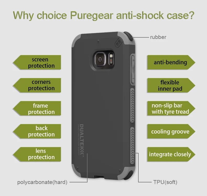 Puregear оригинальный открытый Anti Shock DualTek Extreme Case для samsung Galaxy S7 с розничной упаковке