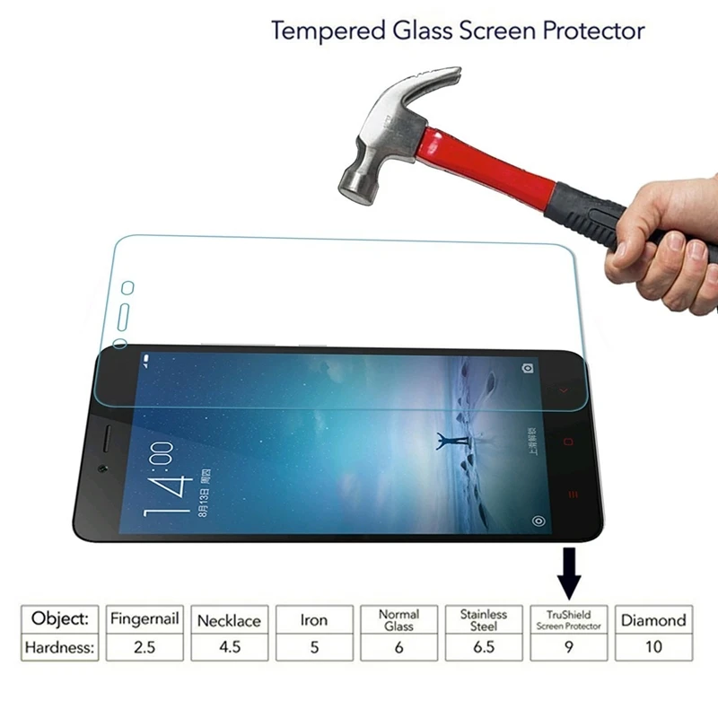 Защитное стекло закаленное 9H для Xiaomi Redmi Note 3 2 1 Hongmi Note2 Red Rice Dual Sim|tempered glass screen