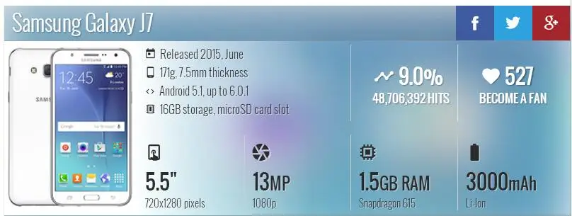 Разблокированный samsung Galaxy J700F J700H J700T 5,5 дюймов Восьмиядерный 1,5 ГБ ОЗУ 16 Гб ПЗУ LTE 4G 13 МП мобильный телефон с двумя sim-картами