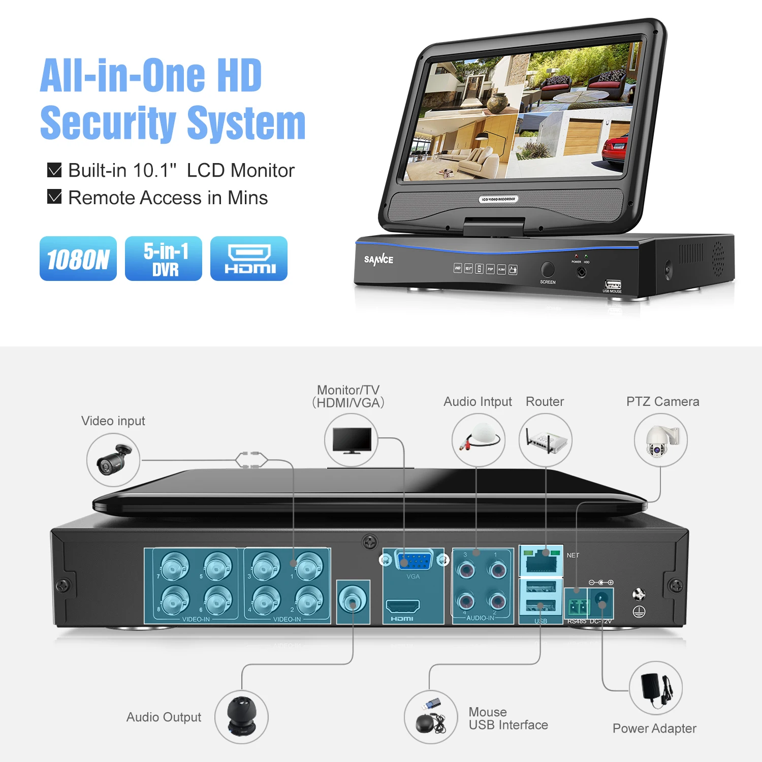 Система видеонаблюдения SANNCE 8 каналов 10 1 дюйма 1080N HDMI DVR 6 шт. 720P водонепроницаемая
