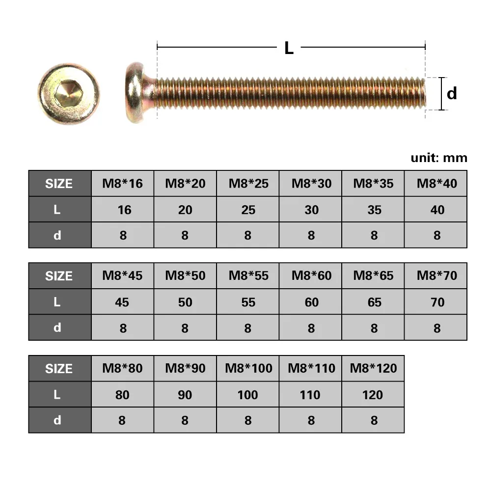 M8 мебель из углеродистой стали с шестигранной головкой Шестигранная