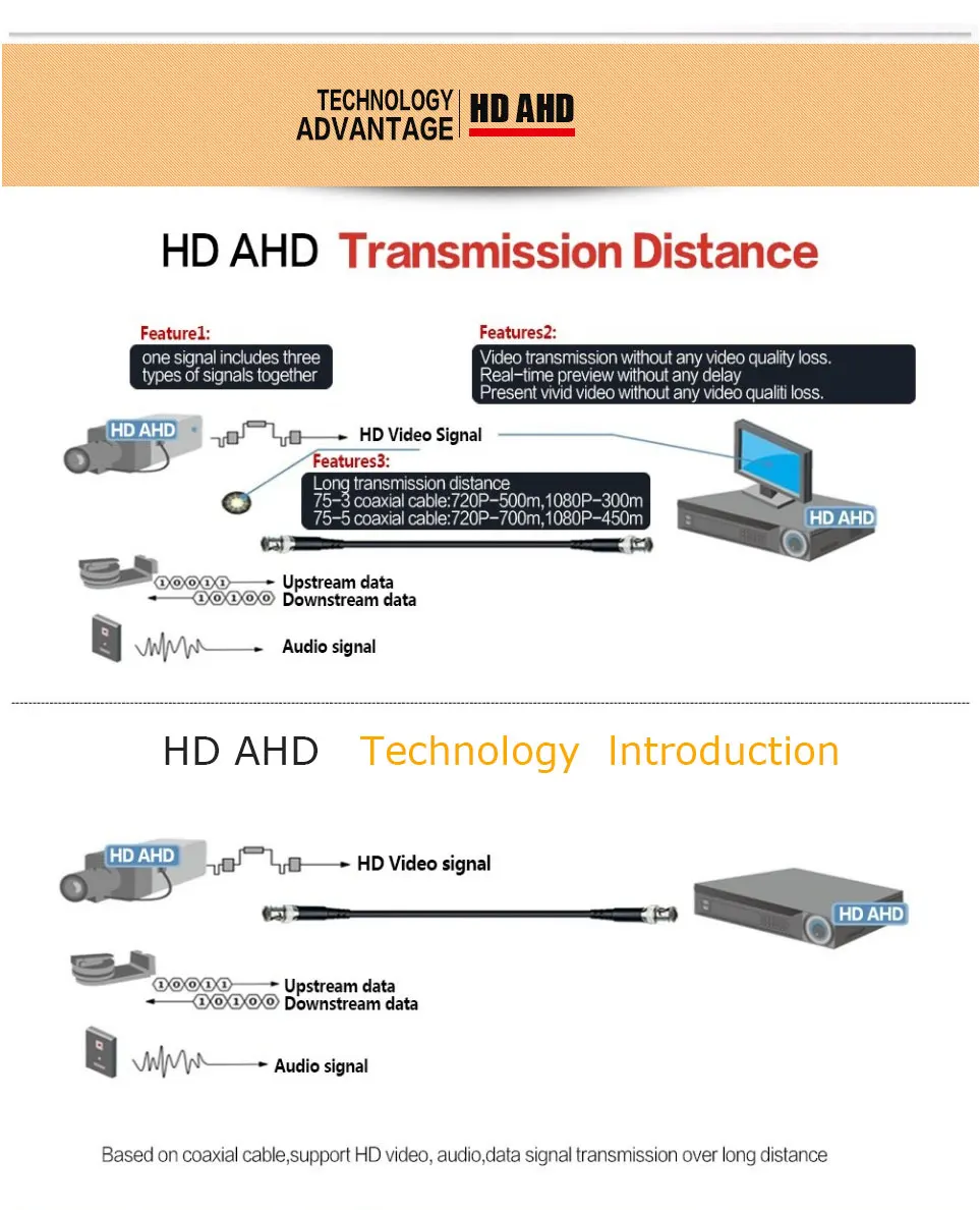 HD AHD 4MP камера широкоугольная Дополнительная металлическая купольная Антивандальная камера видеонаблюдения 24 массива ИК