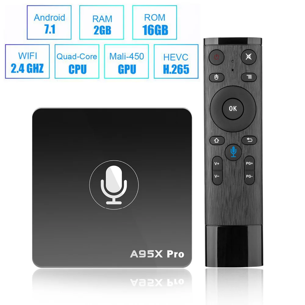 2018 A95X PRO ТВ коробка Android 7 1 Amlogic S905W четырехъядерный 2 ГБ/16 ГБ WiFi мини смарт HD 4k медиа