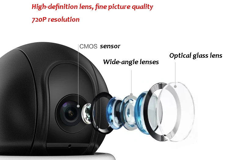 New Dahua LeChange TP1C Wireless Wifi Camera Home Monitor Cell phone Remote Network HD Night vision 2 way Voice Security camera |