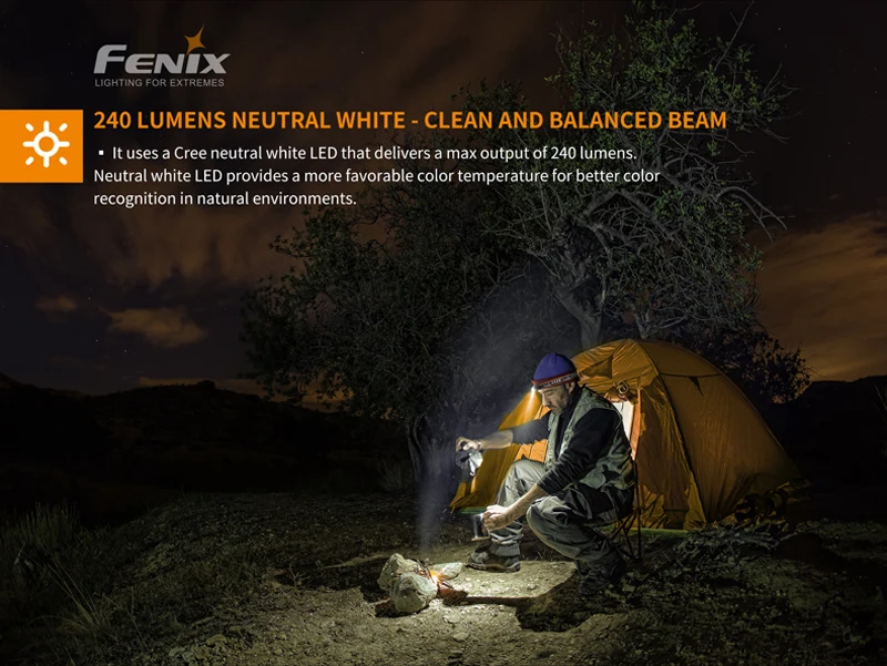 Освещение для экстремальных условий Fenix HM23 Cree нейтральный белый светодиодный компактный и легкий налобный фонарь с бесплатной батареей АА