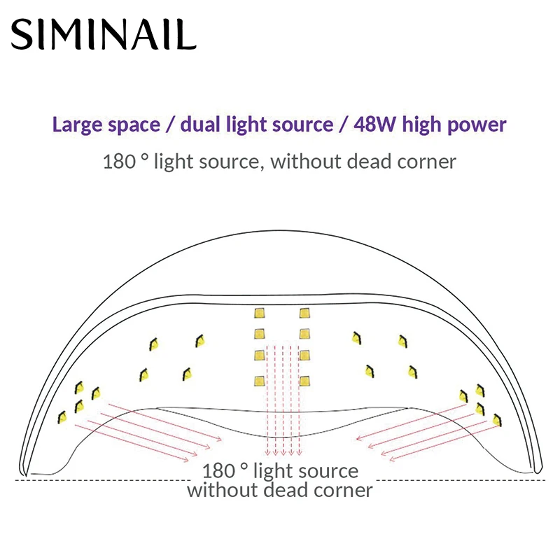 Светодиодная УФ-лампа для ногтей SIMINAIL 48 Вт для сушки 2 рук US Plug AU с ЖК-дисплеем для дизайна ногтей 405nm Lampara UV от AliExpress RU&CIS NEW