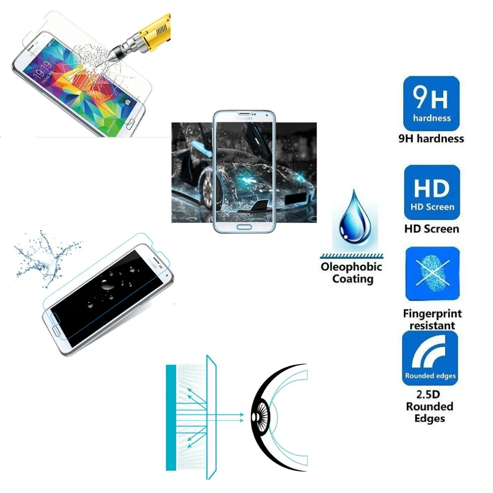 SUNDATOM 2.5D Ultra-Thin Screen Protector Tempered Glass for Samsung Galaxy Note3 Note 3 III 4 5 | Protectors