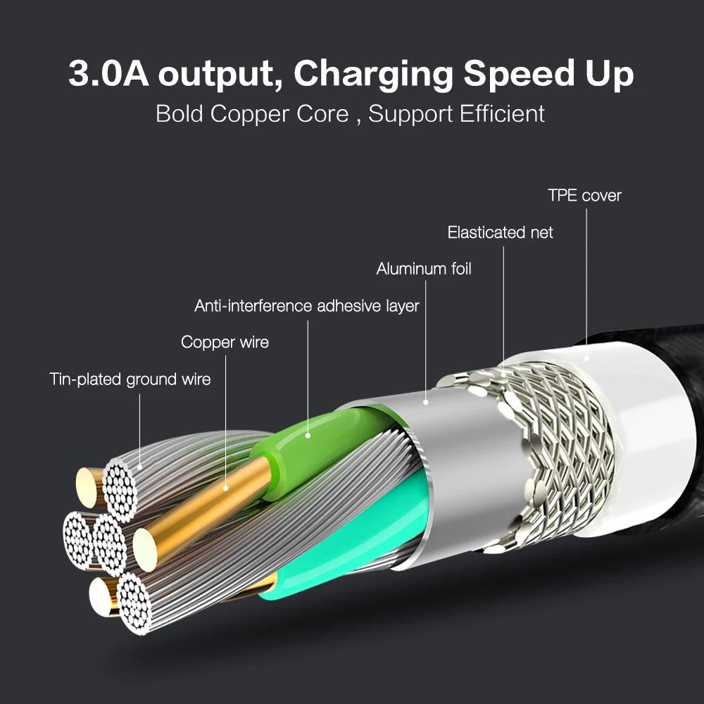 FLOVEME USB Type C кабель для Samsung S10 S9 3A Быстрая зарядка провод Huawei Honor 9 P20 Mate 20 мобильный