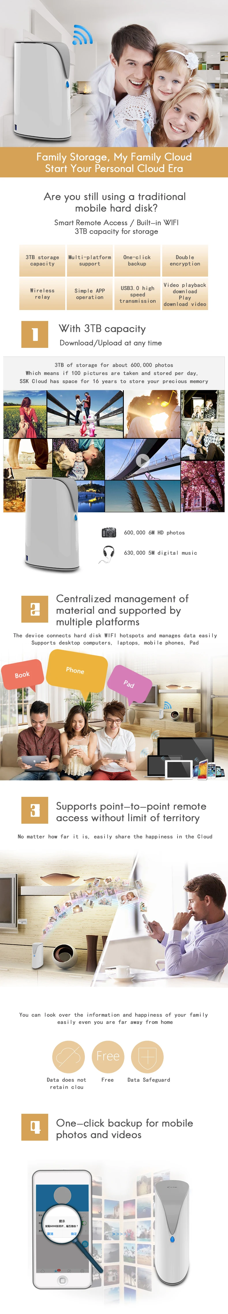 SSK 3,5 Inch 3 ТБ Беспроводной Wi-Fi Smart жесткого диска Семья облако жесткий будьте осторожны за рулем внешний жесткий диск для ноутбука планшет USB HDD Чехол