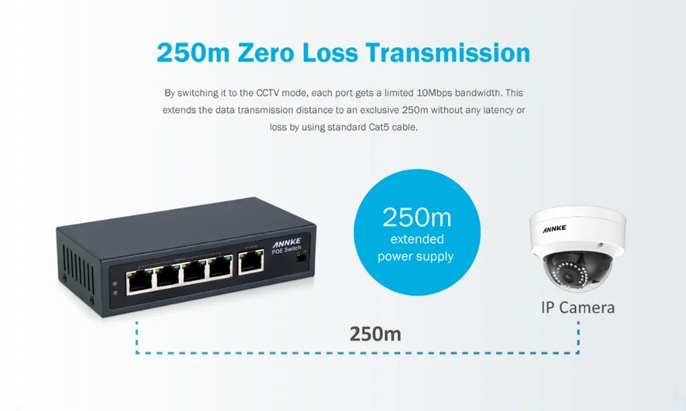 ANNKE 4POE 1FE 250 м дальний коммутатор POE для ip-камеры беспроводной точка доступа компьютерные сети возможность переключения 1 Гбит/с