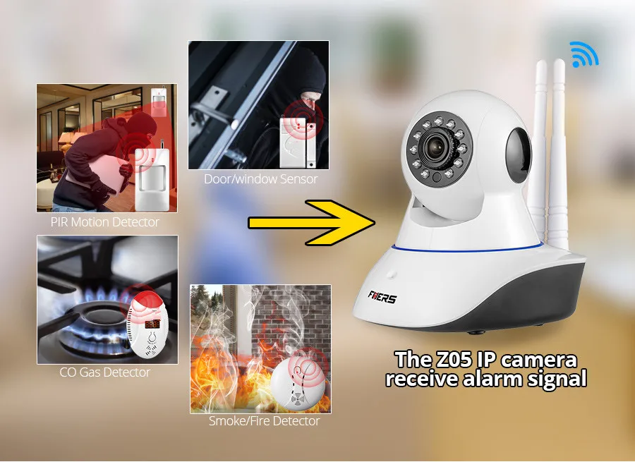 Fuers WiFi ip-камера домашняя охранная система дыма пожарный детектор сигнализация IOS/Android приложение дистанционное управление сетевая сигнализация