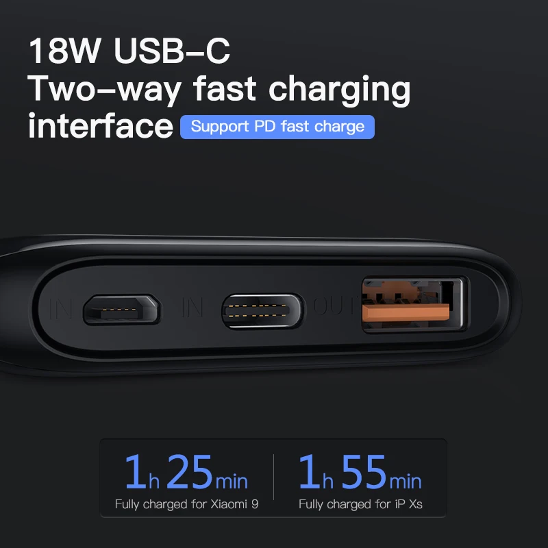 KUULAA power bank 10000 мАч Быстрая зарядка повербанк 3 0 тонкий внешний аккумулятор