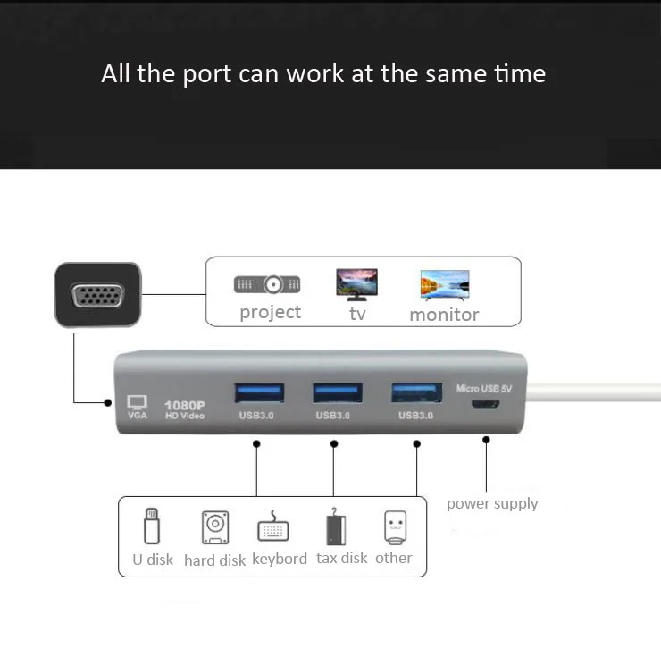 Док-станция USB 3 0 на и VGA hub для surface pro 5 6 | Компьютеры офис