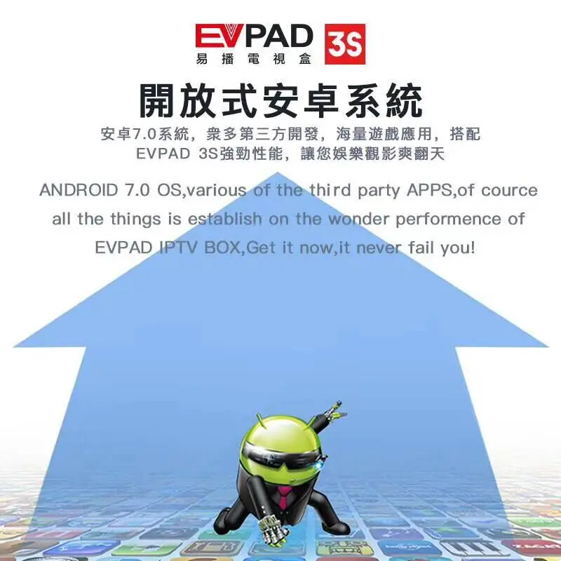 Обновленная ТВ приставка Evpad 3S Android 7,0 ТВ приставка 2G8G 6K с азиатской корейской Японии Малайзии Сингапура HK TW CN ip tv