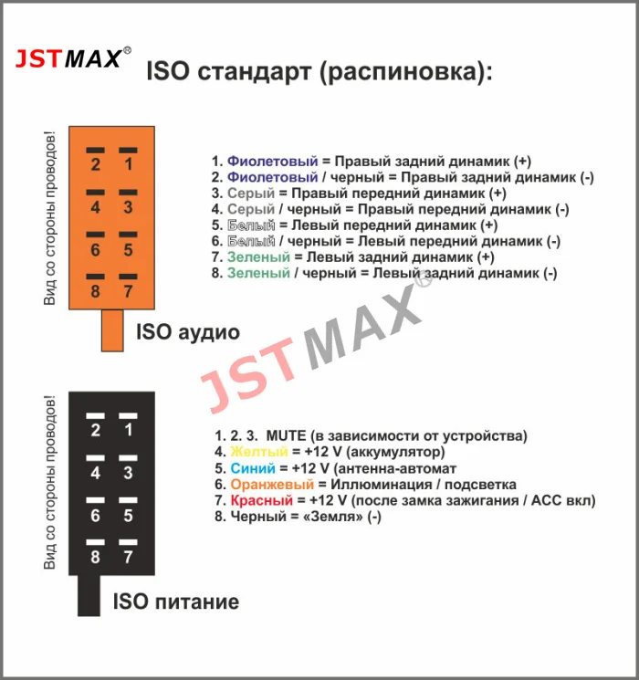 JSTMAX автомобильный DVD Радио стерео ISO кабель-Адаптер для VOLKSWAGEN/AUDI/SKODA/SEAT Все с Quadlock
