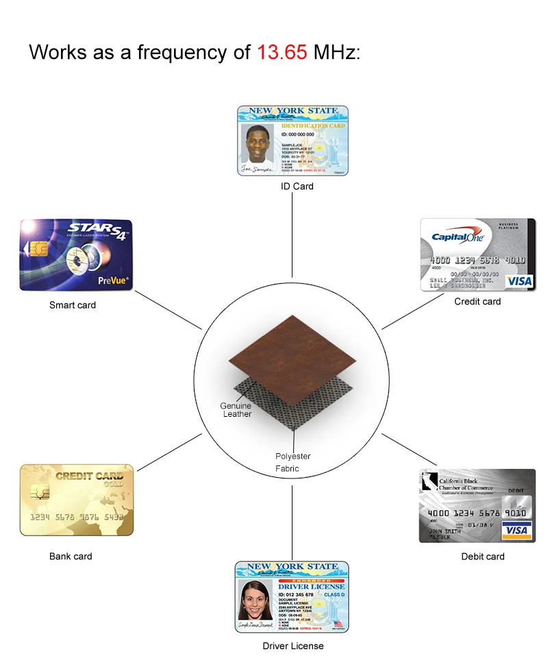 RFID Блокировка натуральная кожа короткий кошелек для мужчин Твердые Hasp дизайн держатель для карт кошелек тройной складной мужской кошелек кошельки