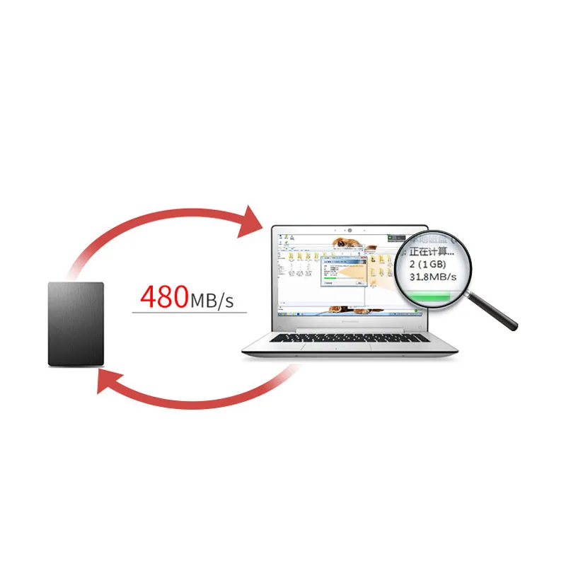 Кабель Usb для передачи данных Eighfitech 2 0 компьютера u диск беспроводная сетевая