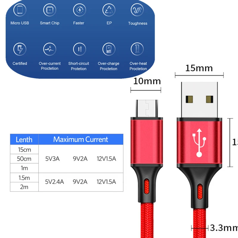 Кабель Micro USB для Samsung S7 Xiaomi Huawei Redmi mi Note 5 Pro 6A 1 м м|Кабели мобильных телефонов| |