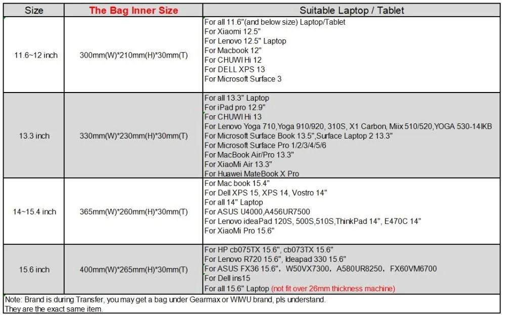 Высокое качество ноутбук сумка чехол Тетрадь Сумочка для Lenovo IdeaPad 100 S 110 300 310 320 700