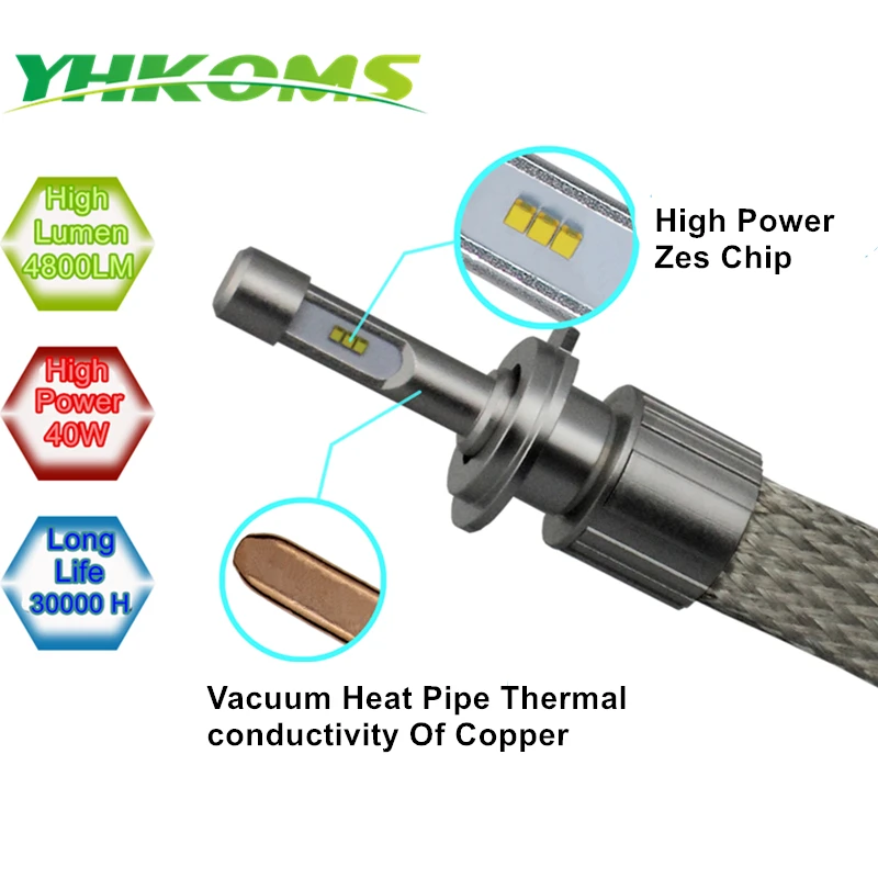 YHKOMS H7 светодиодный H4 автомобильный головной светильник H8 H9 H11 9005 HB3 9006 HB4 H1 H3 лампа