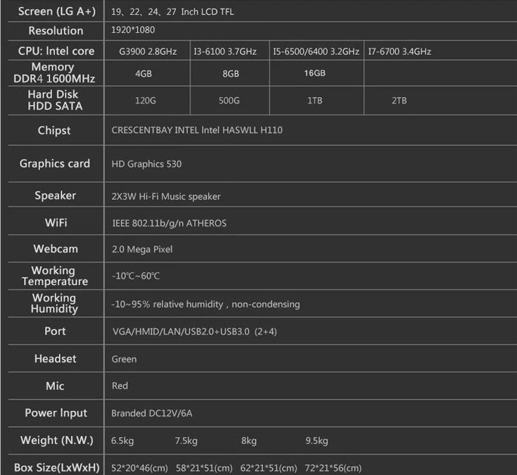 OEM cpu 15/i7 ram 8/16 GB SSD 120GB чехол с водяным охлаждением 21,5/23,6/27 дюймов lcd HD монитор дисплей настольный компьютер ПК