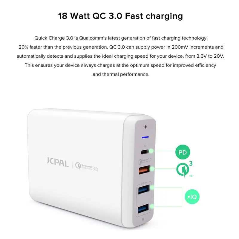 Зарядное устройство JCPAL Type C PD 60 Вт 20 в/3 А настольное зарядное для ноутбука USB