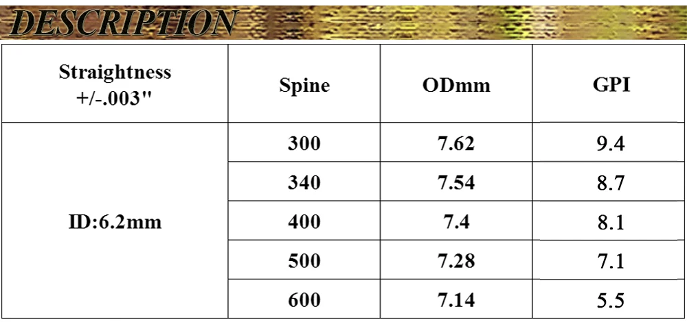 

12/24pcs Archery Carbon Arrows Shaft Camo Carbon shaft Spine400 30inch for Compound bow competition Hunting Shooting