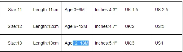 

Low Price Loss Sale Baby Toddler Soft Sole Leather Shoes Infant Boy Girl Toddler Shoes Toddler Shoes Baby Shoes