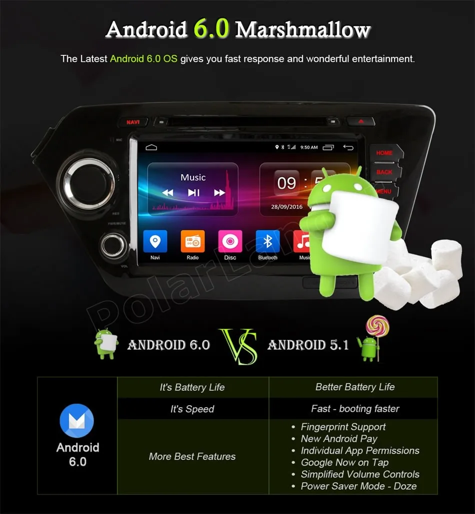 Автомобильный dvd-плеер Android 6 0 для Kia k2 RIO 2010-2015 автомобильный аудио стерео GPS