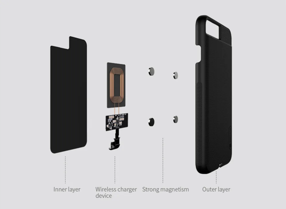 Беспроводной Зарядное устройство приемник крышка для iPhone 7/7 Plus и Nillkin четвёртого