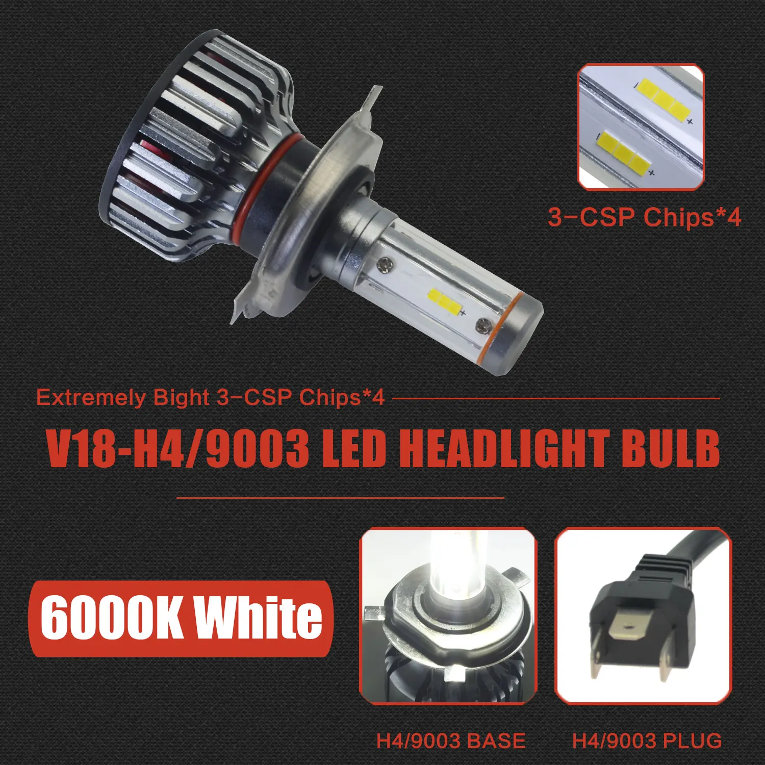 4 стороны CSP H4 светодиодный Canbus H7 светодиодный лампы H11 96W фары 12000Lm H8 9005/HB3 9006/HB4 3000 К 6000 8000 К Автомобильные фары 12V 24V CSP