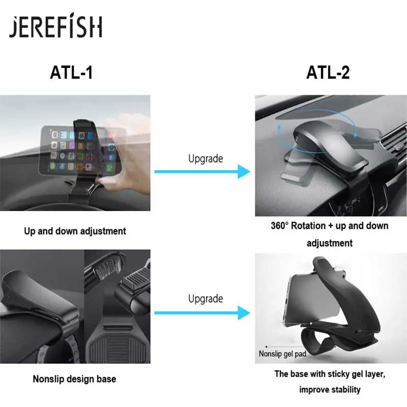 JEREFISH нескользящий Автомобильный держатель для телефона с вращением на 360