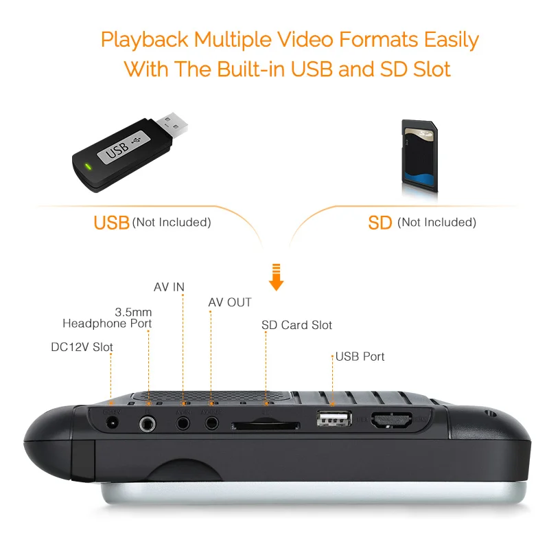 Тыква 10 1 ''подголовник автомобиля dvd плеер HD светодиодный TFT экран с HDMI портом