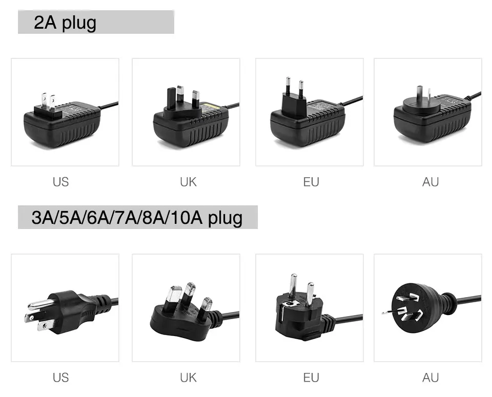 12 В 1A/2A/3A/5A/6A/7A/8A/10A светодиодный источник Питания UK/US/EU/AU адаптер для 2811 5050 3528 светодиодные ленты