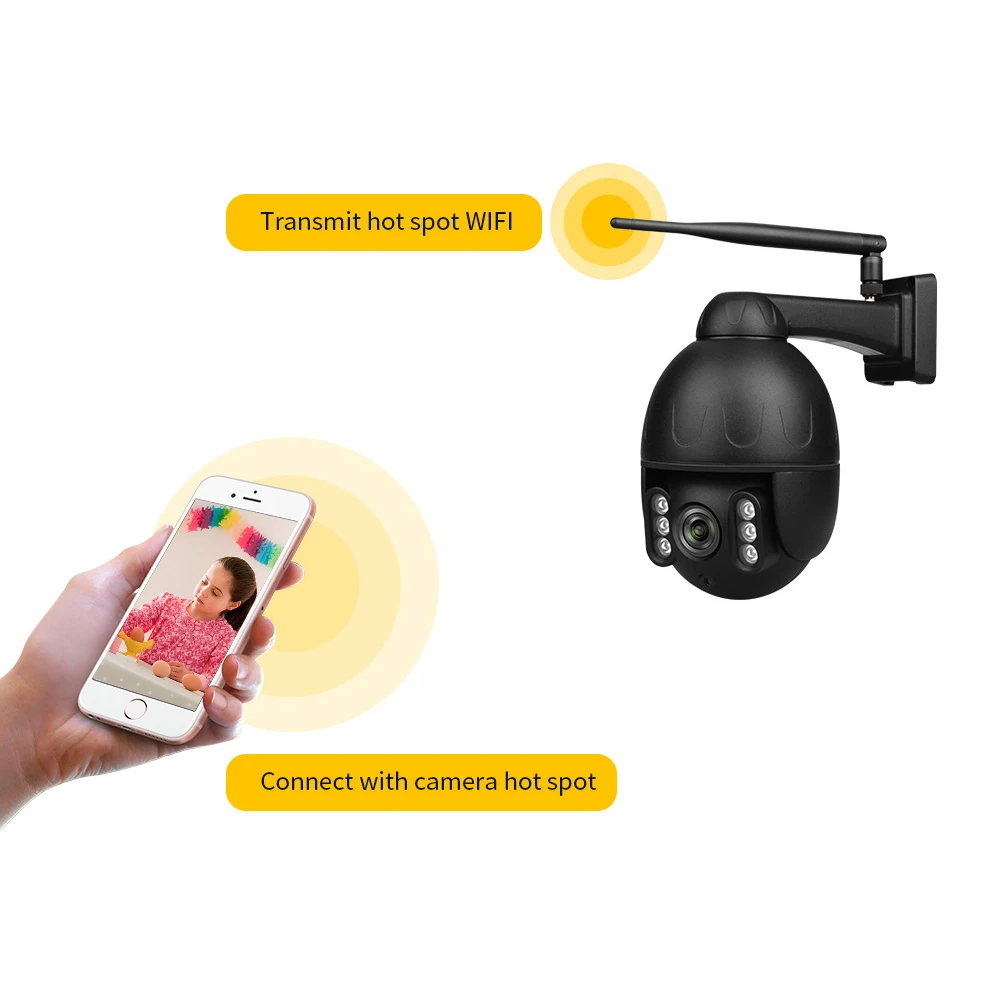 Наружная купольная PTZ камера 2 0 МП 1080P Wi Fi корпус из алюминиевого сплава IP