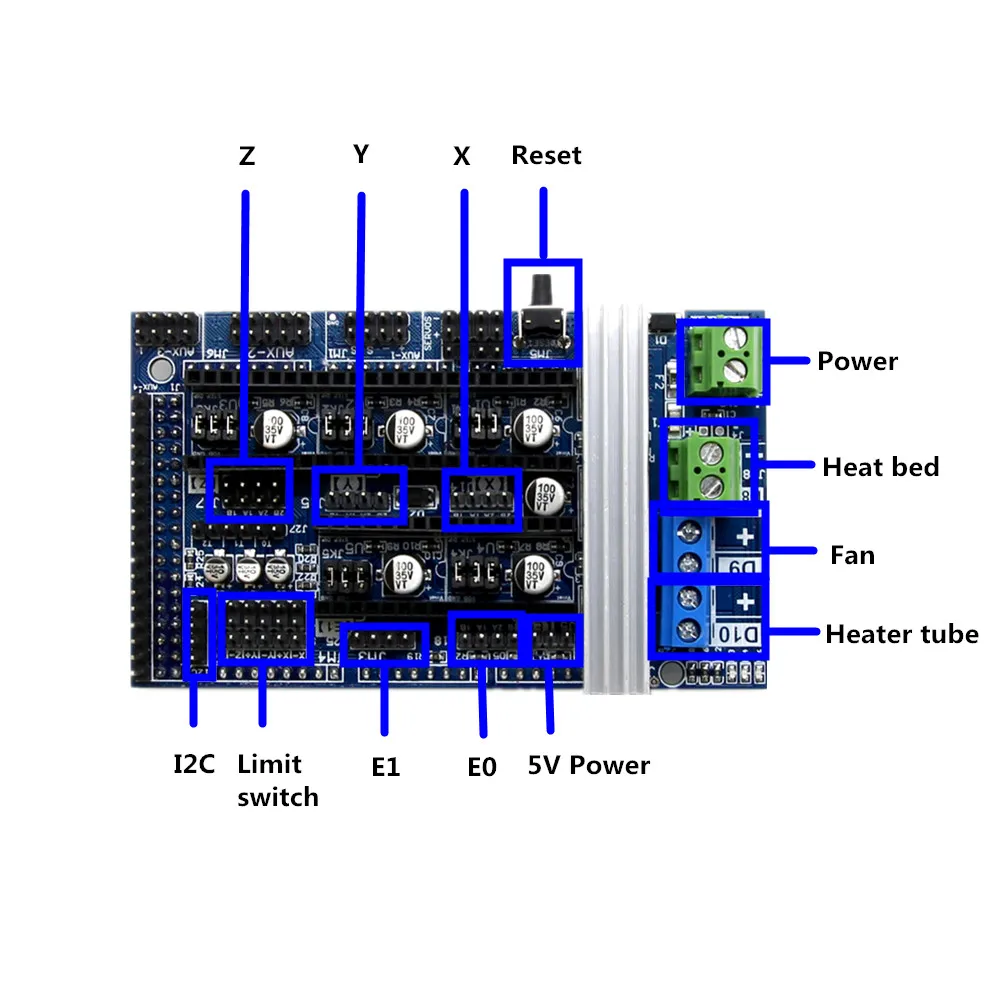 

3D Printer Parts Ramps 1.4 Board Upgrade Base on Ramps 1.4 1.5 1.6Control Board
