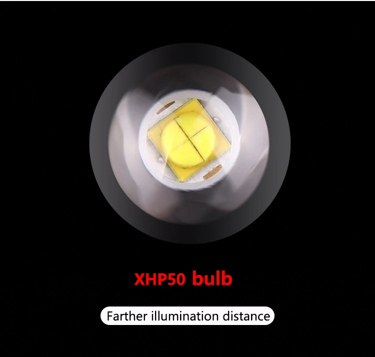 ZK20 дропшиппинг светодиодный светильник супер вспышка фонарь с зумом XHP50 мощный супер яркий светильник-вспышка охотничий светильник фонарь USB 18650 батарея