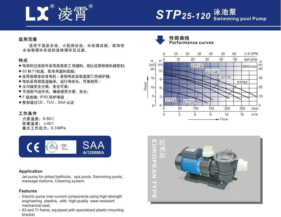 SWIM ТОЧНЫЙ НАСОС STP75 0 55 кВт 75 л.с. Qmax 240 л/мин Hmax 11M ТОЧ-фильтр с корзиной
