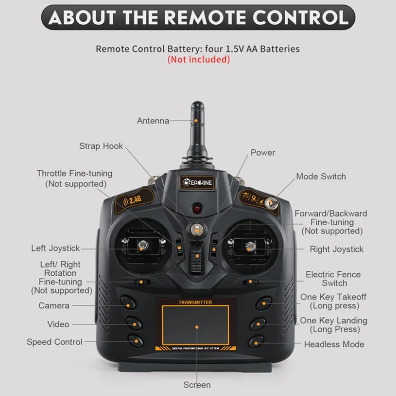 Нибиру EX1 бесщеточный двойной GPS WI-FI FPV-системы с 1080 P HD Камера Drone RC Quadcopter RTF VS Hubsan h501s