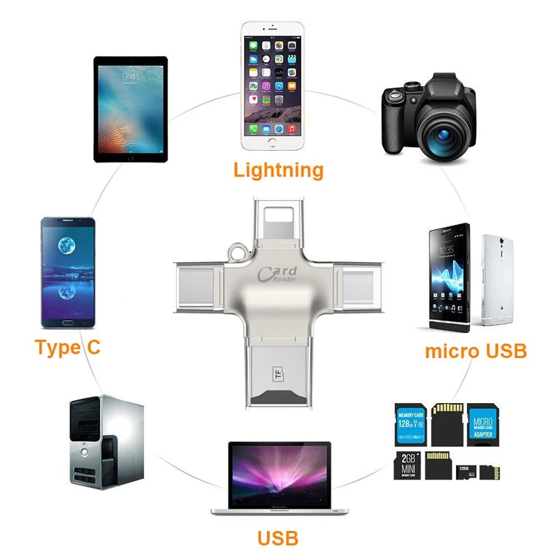 Металлический SD кард ридер microsd карта памяти OTG адаптер для iphone ios tipo c 4 в 1 Android