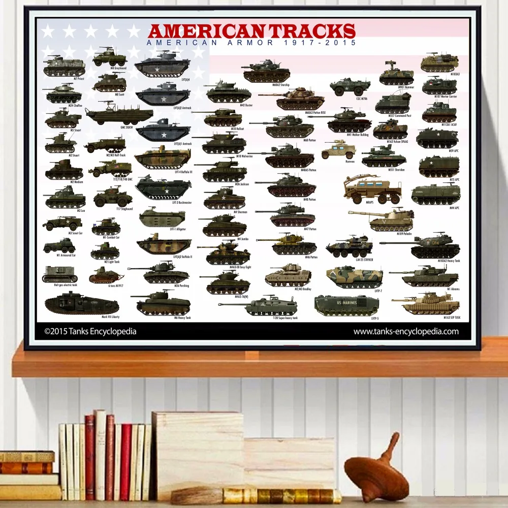 World WW2 Tanks Armor Quote холст художественный Принт плакат Настенные картинки для