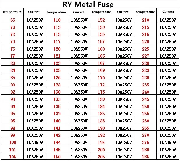 TF тепловой предохранитель RY 10A/15A 250 в металлический тепловой предохранитель температура 60C до 300C 82 различные температуры s для вас на выбор
