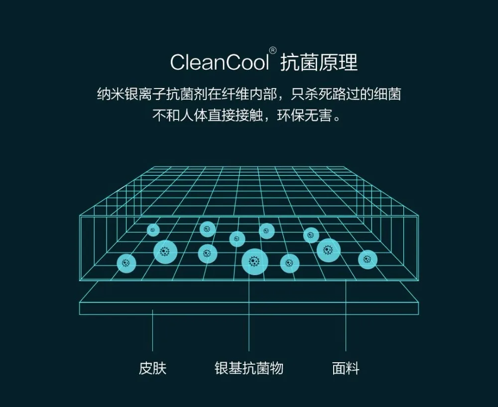 Xiaomi 8H Гибкая хлопковая подушка с памятью мощная Антибактериальная сукция устраняет клещей медленное повторное подпрыгивание хороший сон