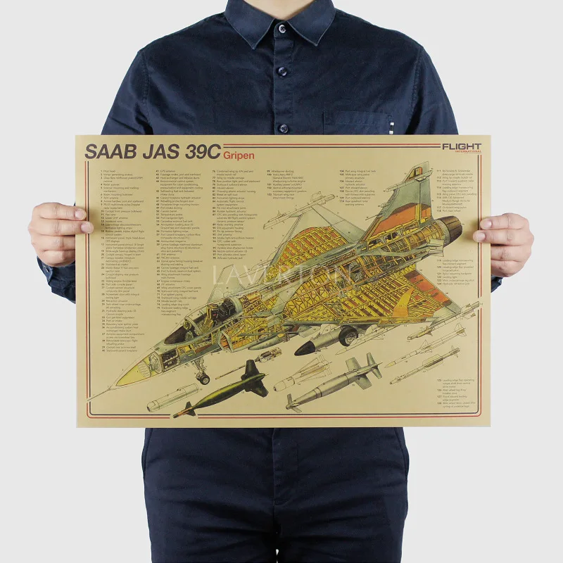 SAAB JAS 39C/известное оружие дизайн/истребитель/крафт Бумага наклейки на стену Бар