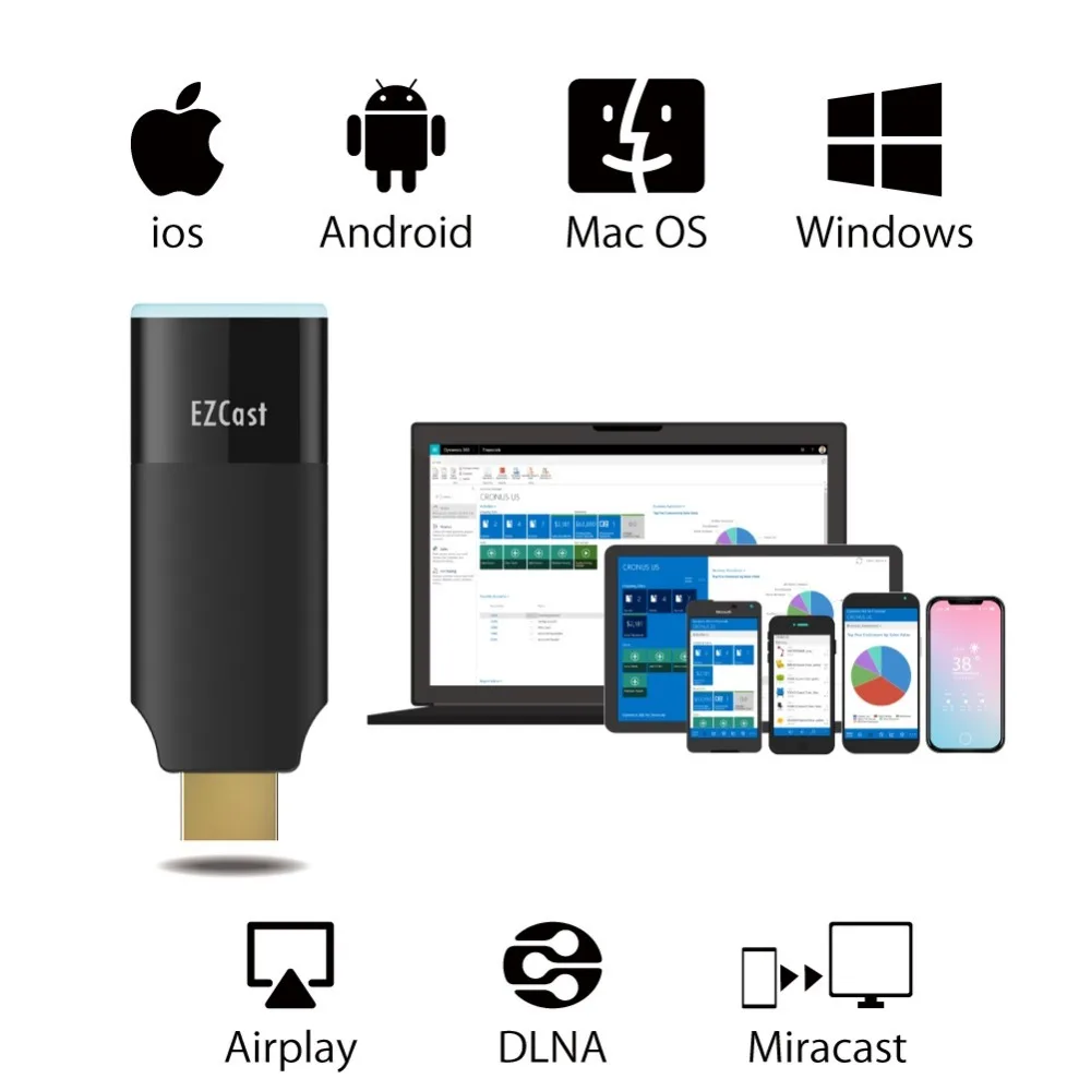 Новый EZCast2 2 4 г/5 г HDMI двухдиапазонный Wi Fi Дисплей ТВ универсальный Беспроводной