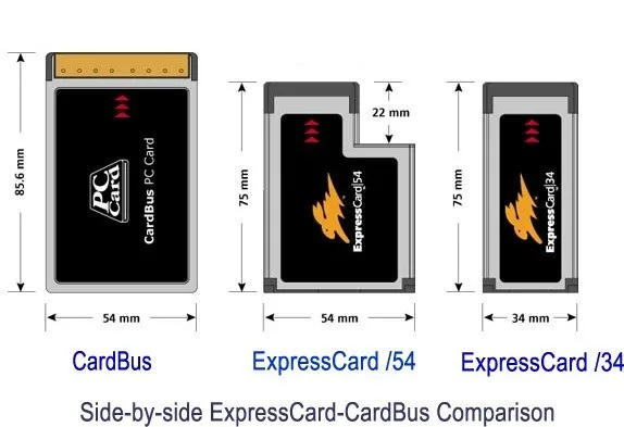 USB 2,0 до 68pin PCMCIA слот адаптер PC кард-ридер для SD/CF для PC карты адаптер для Mercedes-Benz